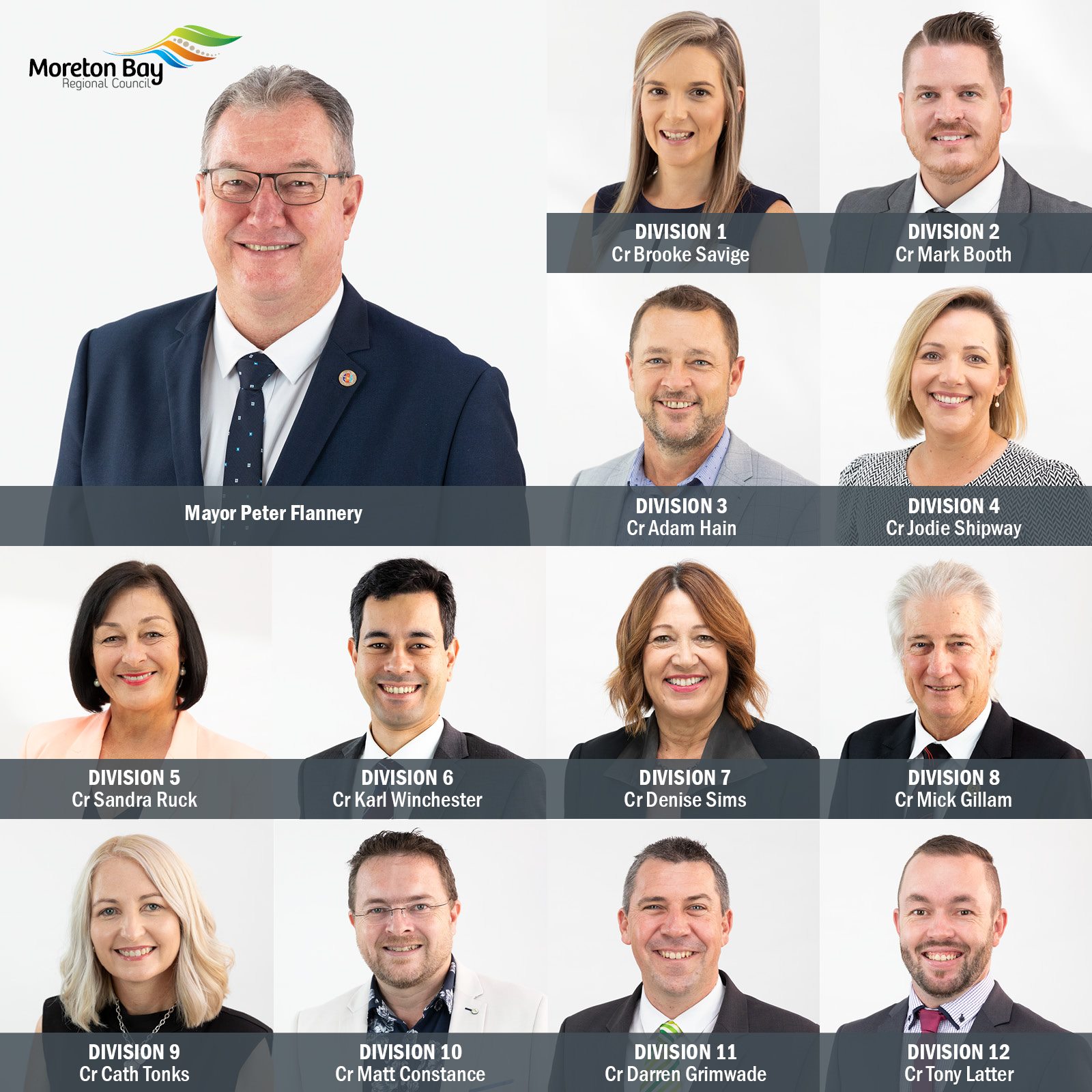 City - MEET YOUR COUNCILLORS: Following the Electoral Commission of ...