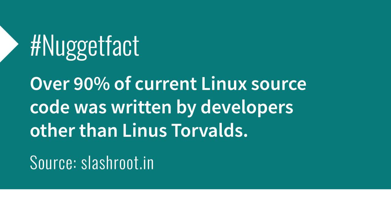 CBT Nuggets - The first-ever Linux kernel occupied only 65...