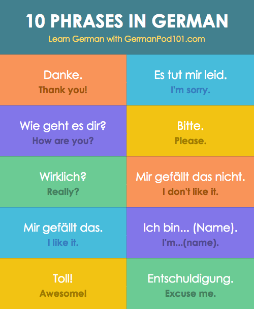 Learn - Most Common #German #Phrases 🧐💡 PS: Learn German with the best ...