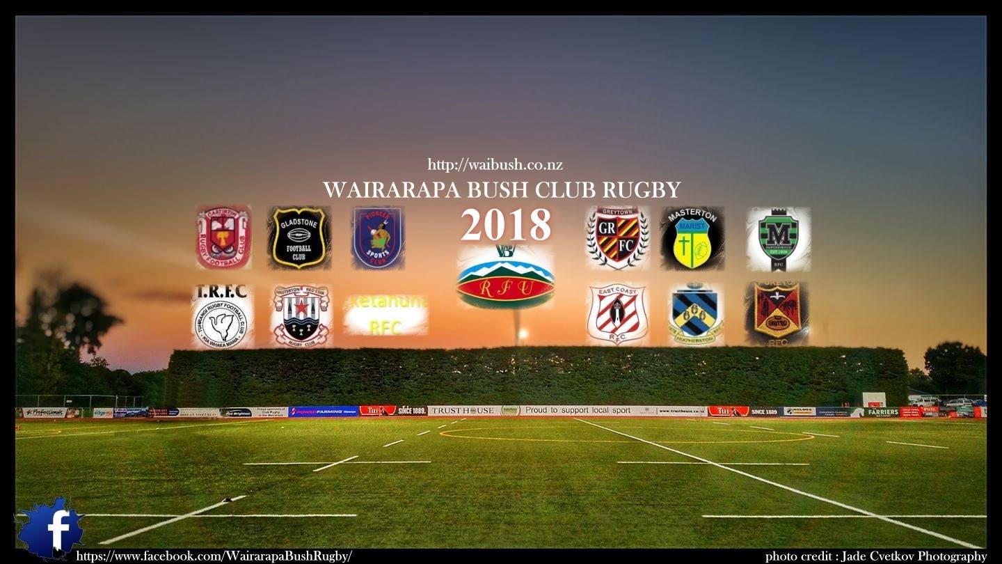 Wairarapa Bush Rugby Union - All Results Now Confirmed