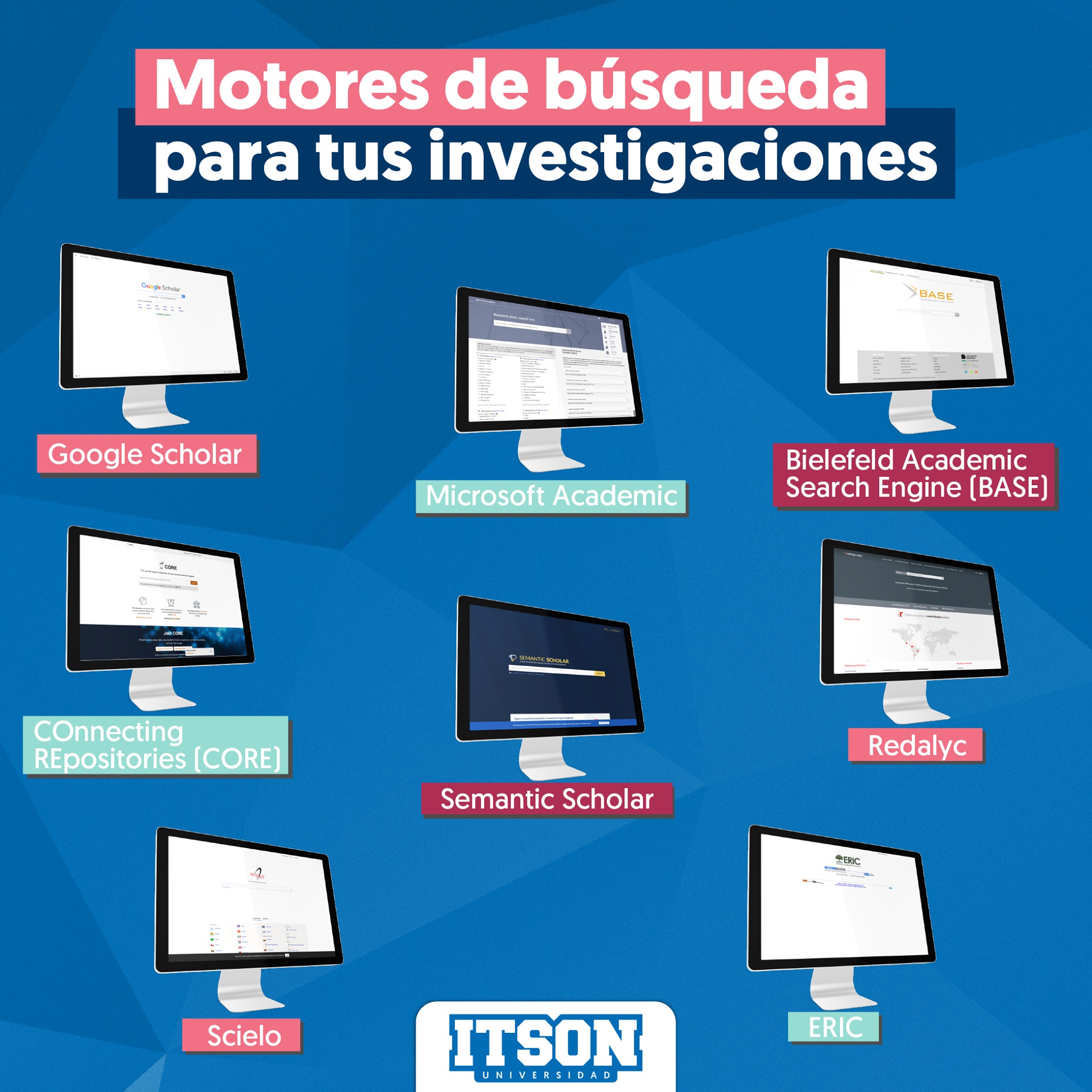 Hola, ¡buenas tardes! Compartimos... - Bibliotecas ITSON | Facebook