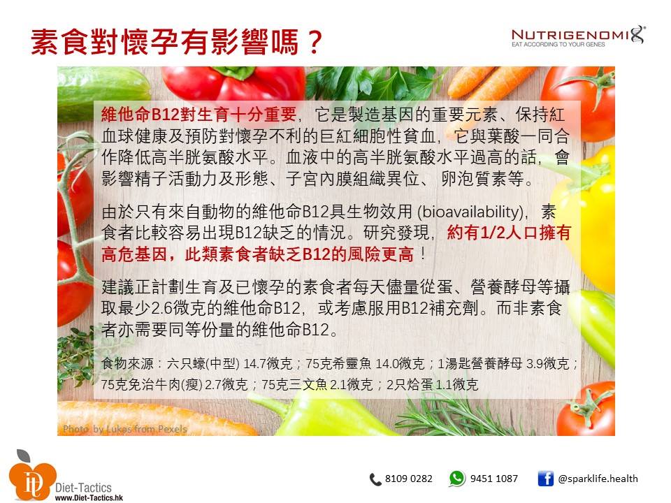 [#基因... - SPARKLIFE -Nutrition Consultation & Event Management | Facebook