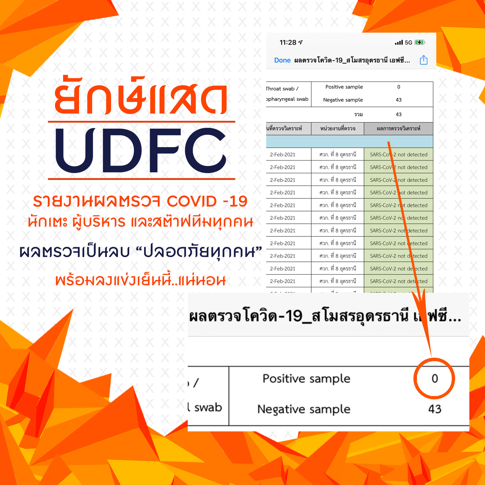 อุดรธานี จังหวัดสีเขียว... - Udonthani Football Club [UDFC]