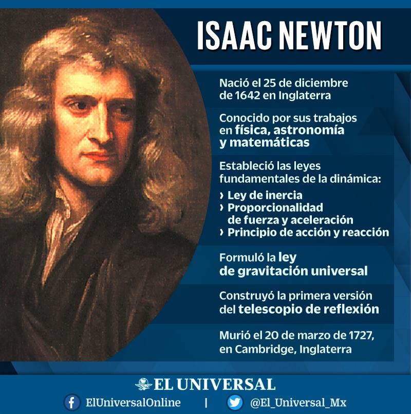 El - Un día como hoy pero de 1642 nació Isaac #Newton | Facebook