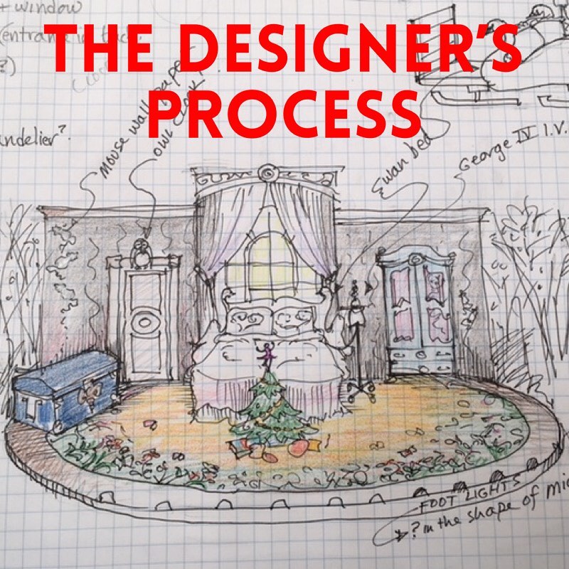 THE NUTCRACKER Production Design by... - Caravan Farm Theatre | Facebook