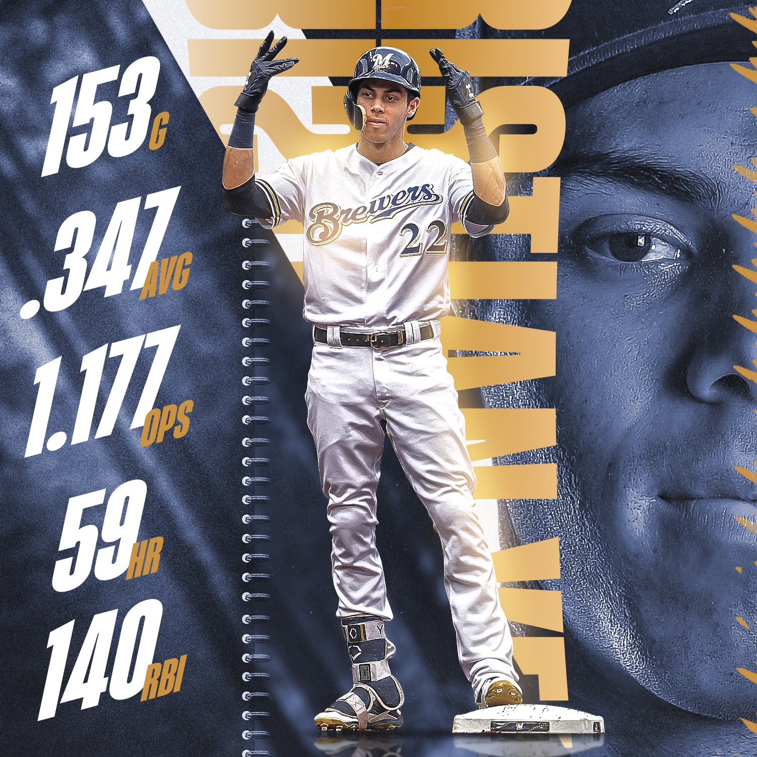 Christian Yelich has owned the last 365 days