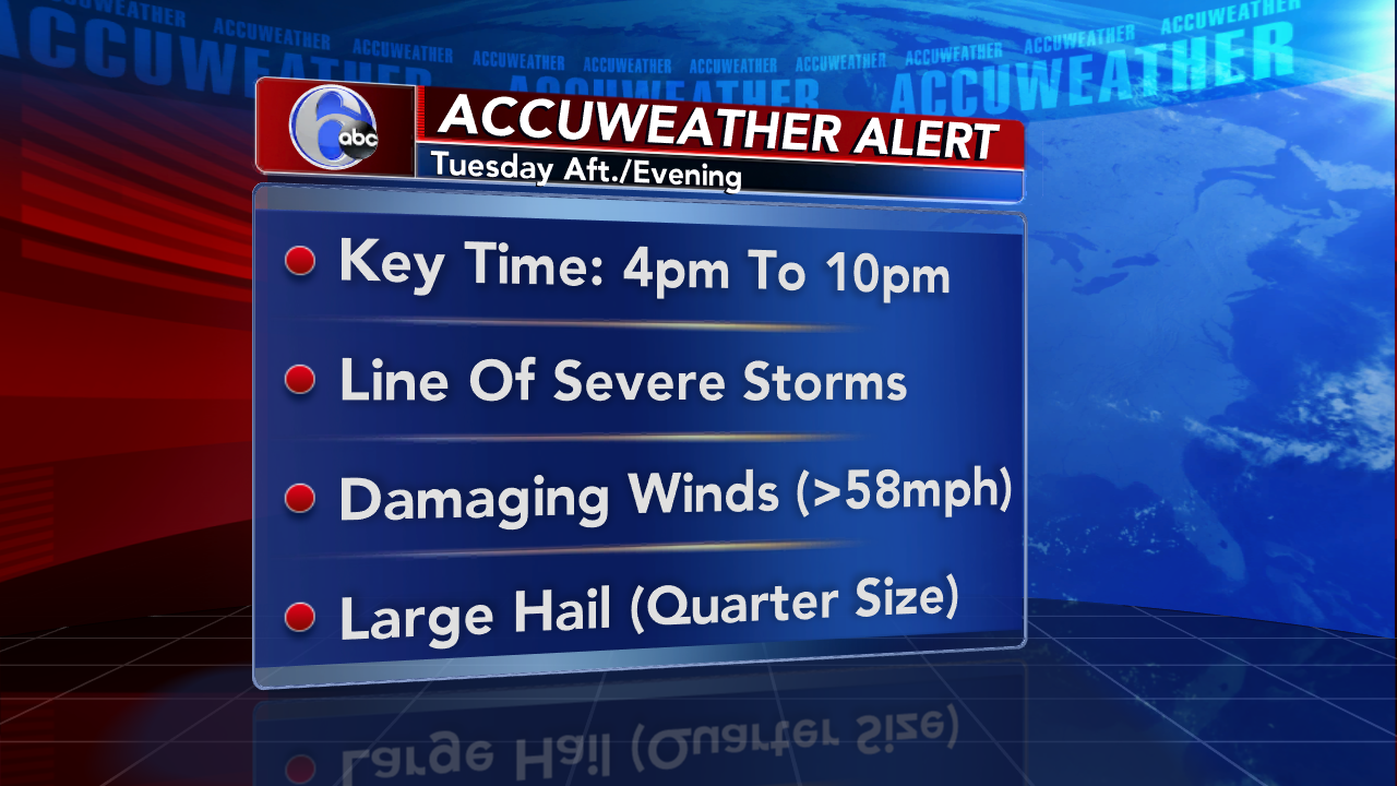 Adam Joseph - ALERT FOR TUESDAY! Another day to watch... | Facebook