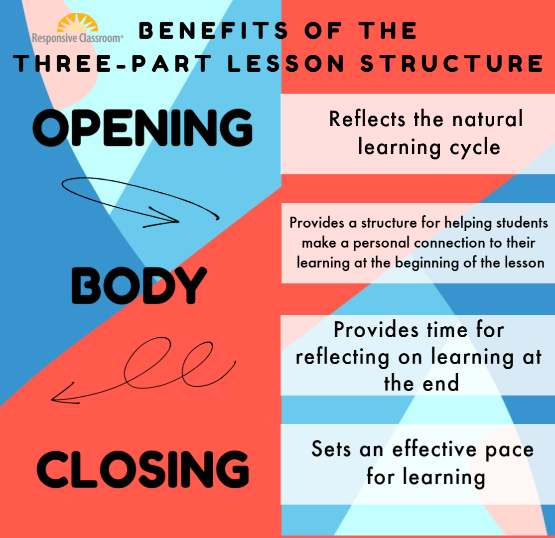 Responsive - In the midst of a busy teaching day, it can be tempting to ...