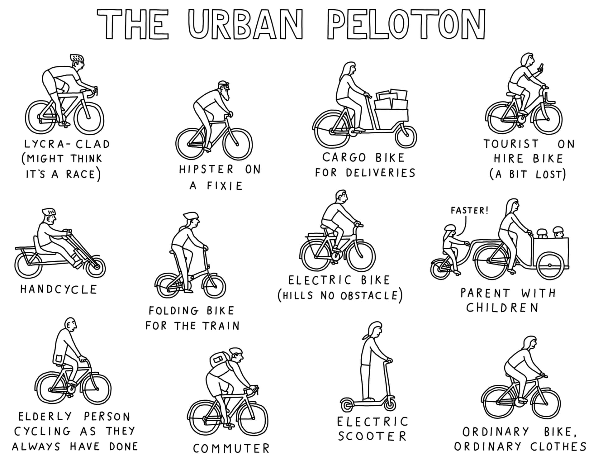 Tryon Bike - The Urban Peloton is an eclectic group of...