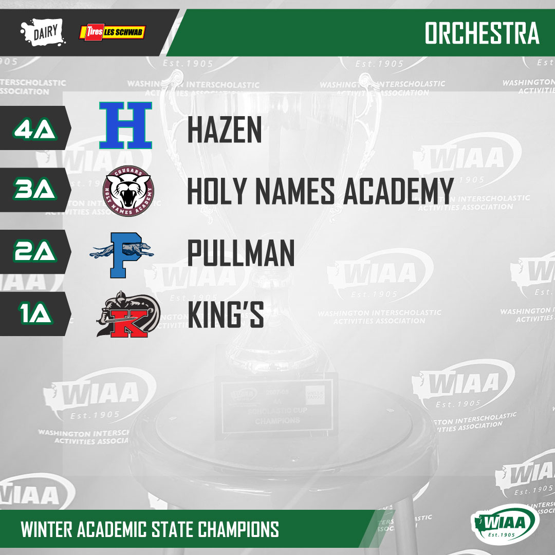 Congratulations to the Pullman High... - Pullman High School | Facebook
