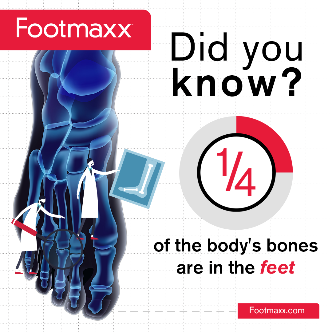 Footmaxx - Footmaxx's AFO braces and custom orthotics are designed to ...