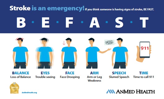 AnMed - May is Stroke Awareness Month, but it is always important to ...