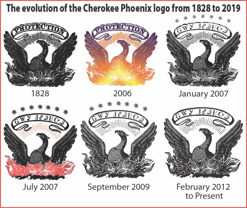 The Phoenix in our logo has been a... - Cherokee Phoenix | Facebook