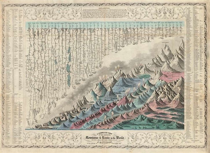 1852 Colton Pocket Map or... - Geographicus Rare Antique Maps