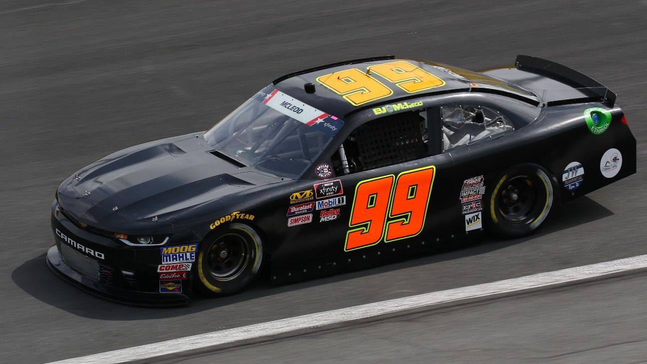 Patrick Gallagher Racing