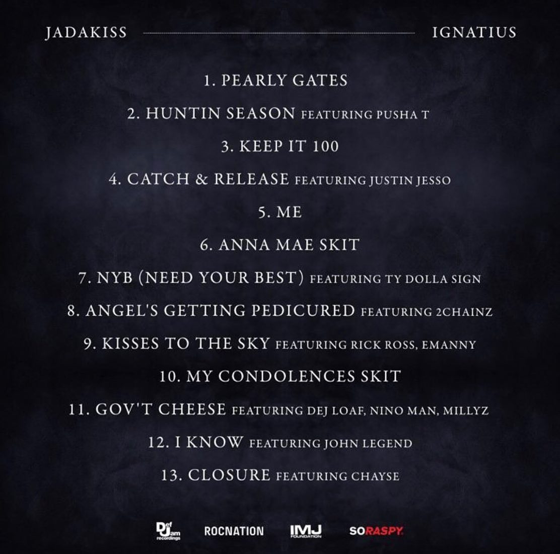 Jadakiss revealed his track list for #IGNATIUS ‼️ Which track are