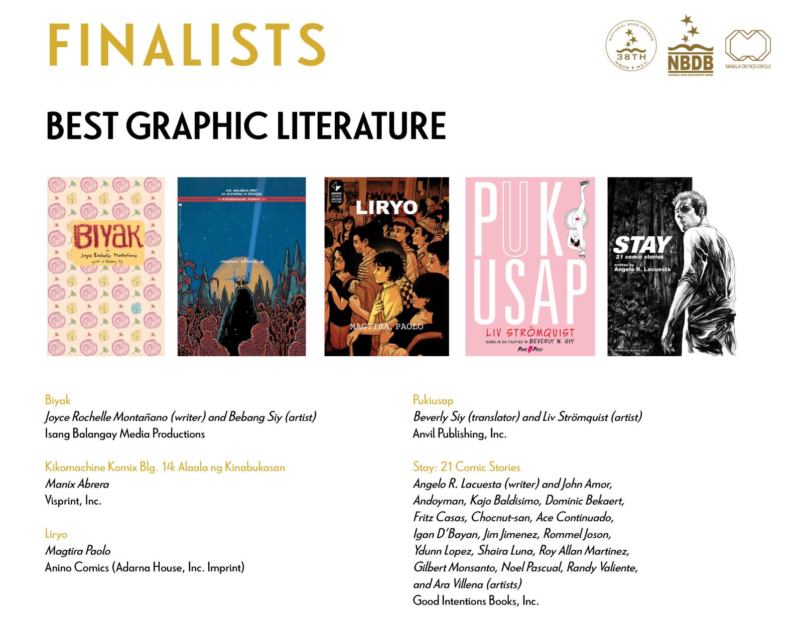 Congratulations to Paolo... - UGATLahi Artist Collective