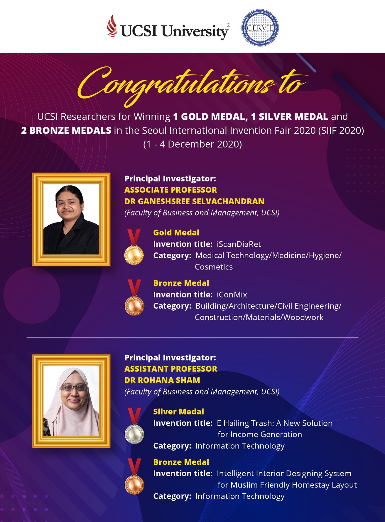 UCSI University - Congratulations to the UCSI Researchers...