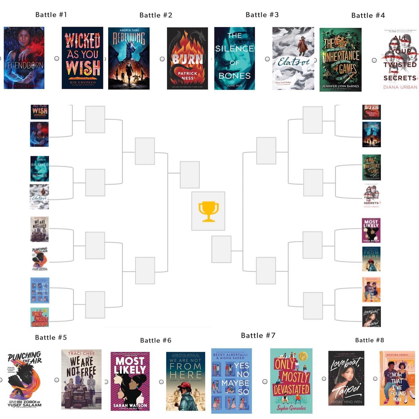 📚 Battle of the Books! 📚 Help us... - LA County Library | Facebook