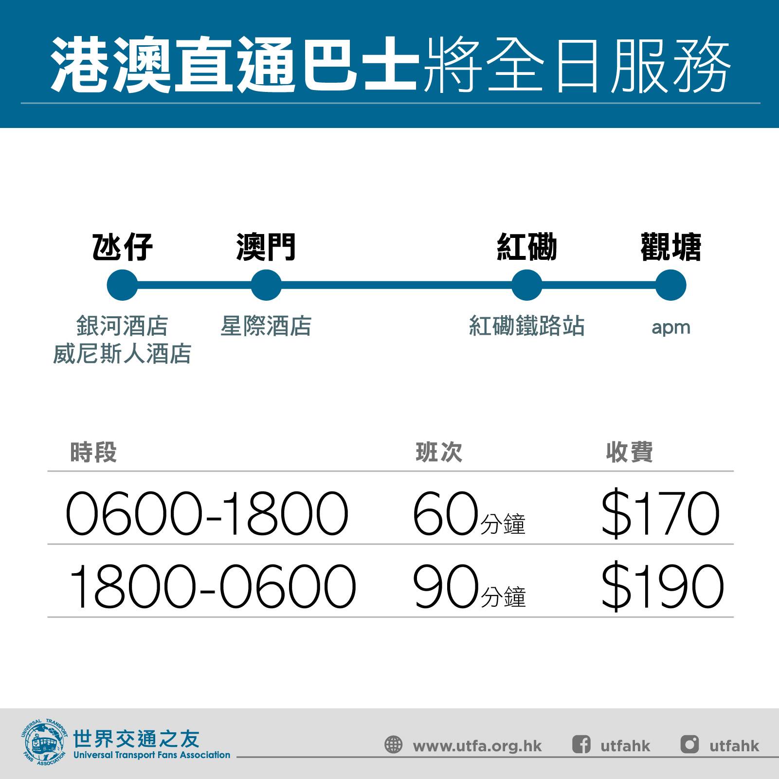 UTFA 世界交通之友 - 連接香港及澳門的跨境直通巴士，將於港珠澳大橋通車後投入服務。路線由觀塘開出，經紅磡及港珠澳...