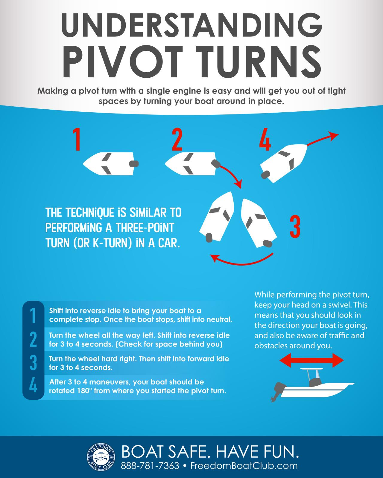 Freedom Boat Club of Greater Boston - A pivot turn will help get you ...