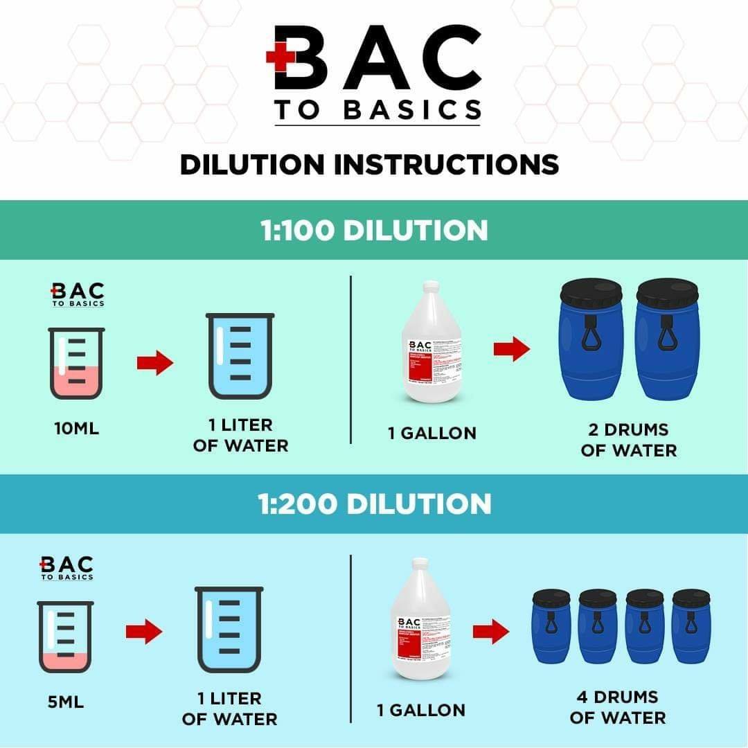 does water dilute bac TO BASICS | PROPER DILUTION INSTRUCTIONS From Small to Large Areas | Get MAXIMUM Results SRP: P1100/1 Gallon | SHOP LINK: bit.ly/3bbvBaD SHIPPING NATIONWIDE | COD ACCEPTED secondbatch AAwipes Drinking Water Test Size:10mL* 10 vials