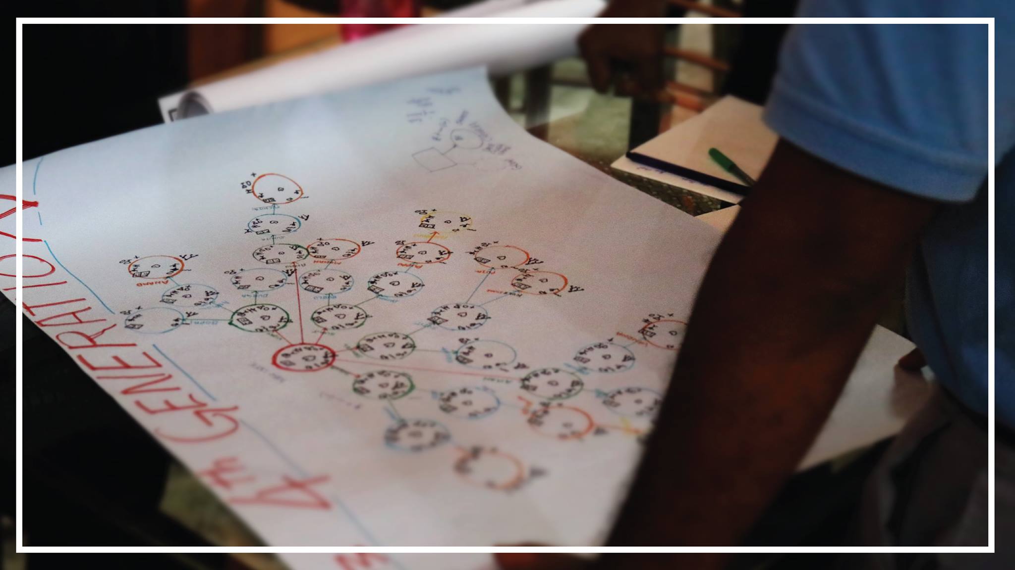 What is a “Gen Map”, and how did... - e3 Partners Ministry | Facebook