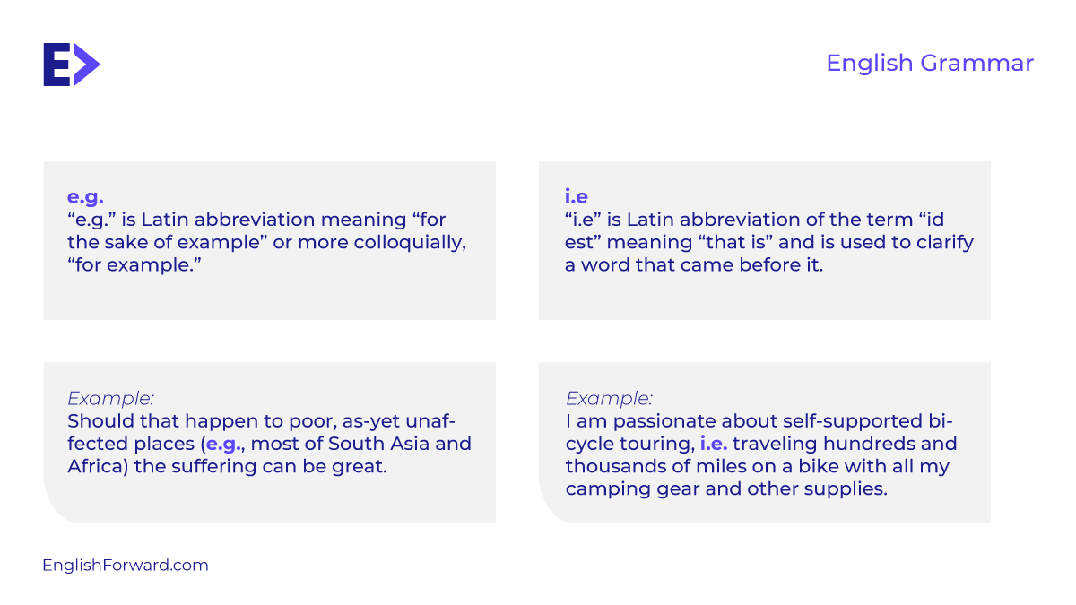 When... - EnglishForward.com Learn and Perfect Your English | Facebook