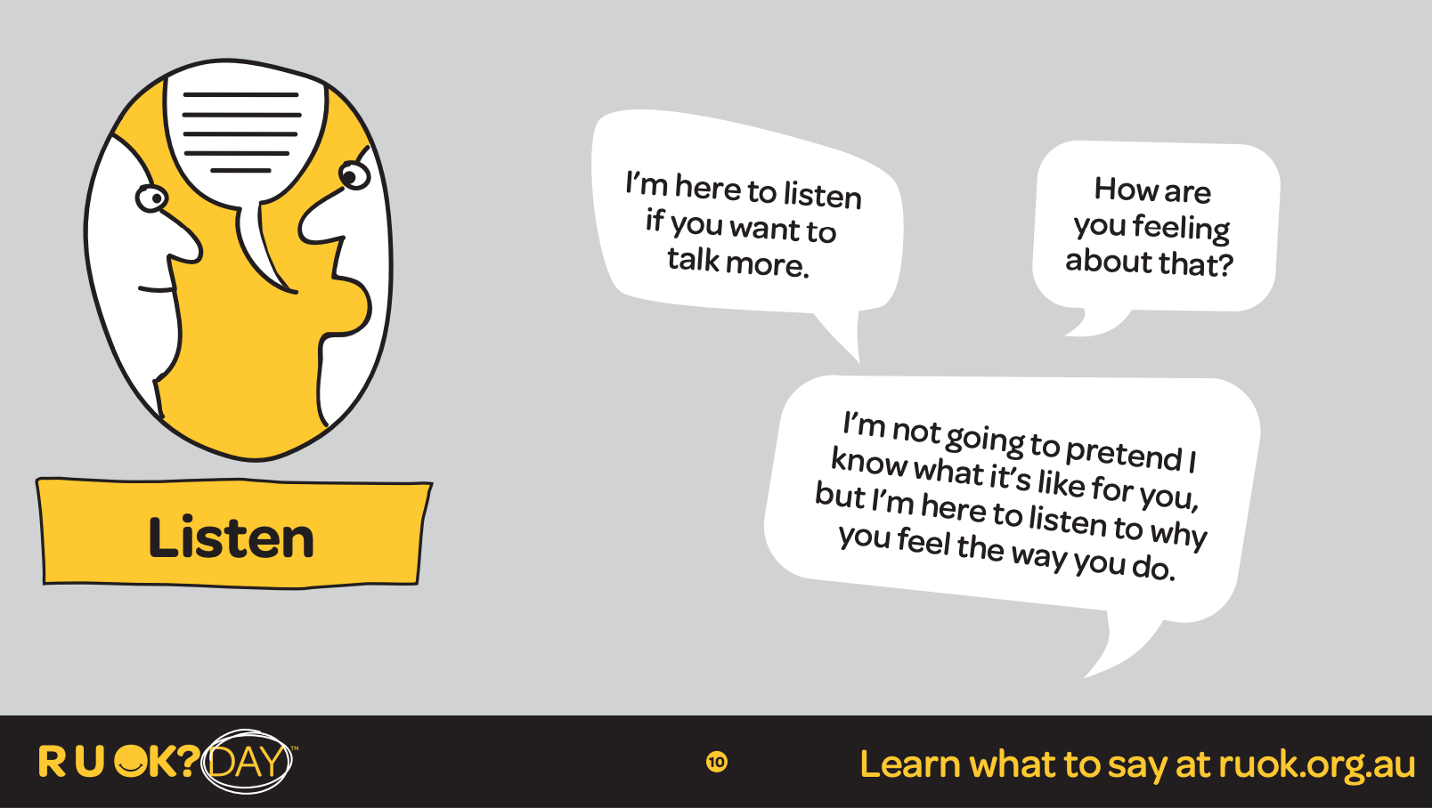 Monash - **LSS WELLBEING: R U OK** Listening with an open mind can be ...