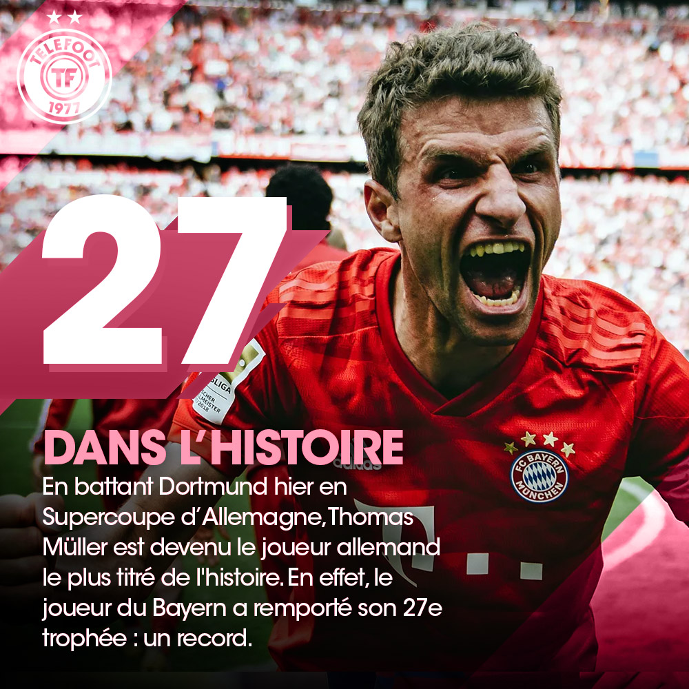 Ligue Des Champions Joueur Le Plus Titré