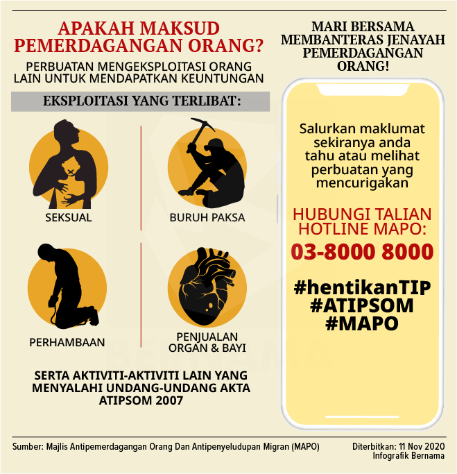 Bernama Radio Infografik Apakah Maksud Pemerdagangan Facebook