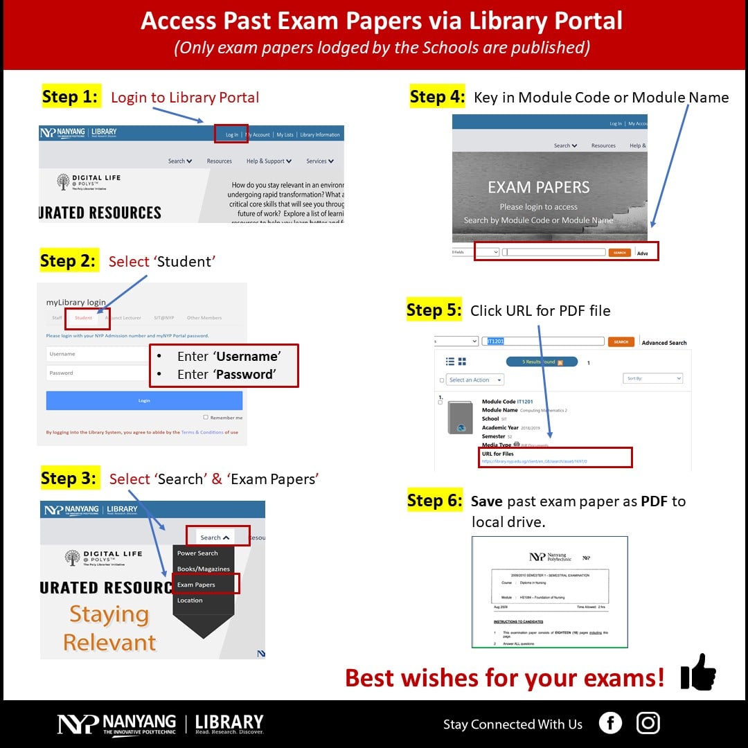 Library - Try out past exam papers from 2015 to test your... | Facebook