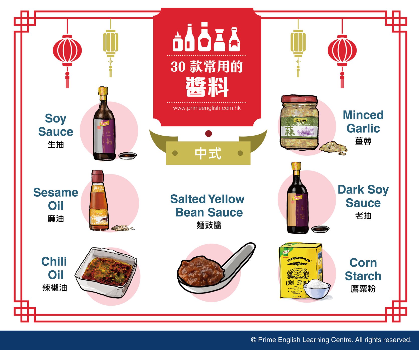 鮮味生抽 李锦记马来西亚 Malaysia