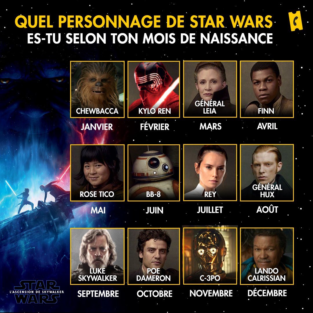 Quel Personnage De Star Wars Es tu