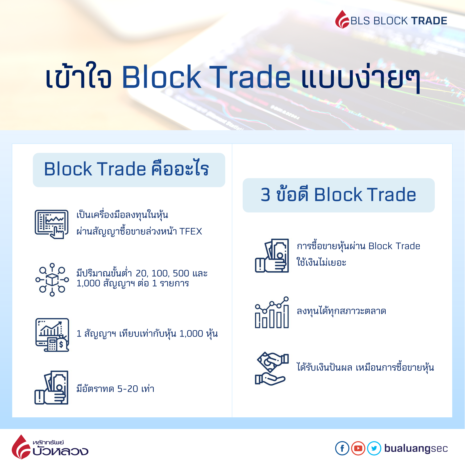 Bualuang Securities - 💰 Block Trade คืออะไร? และ มีข้อดีอย่างไร ...