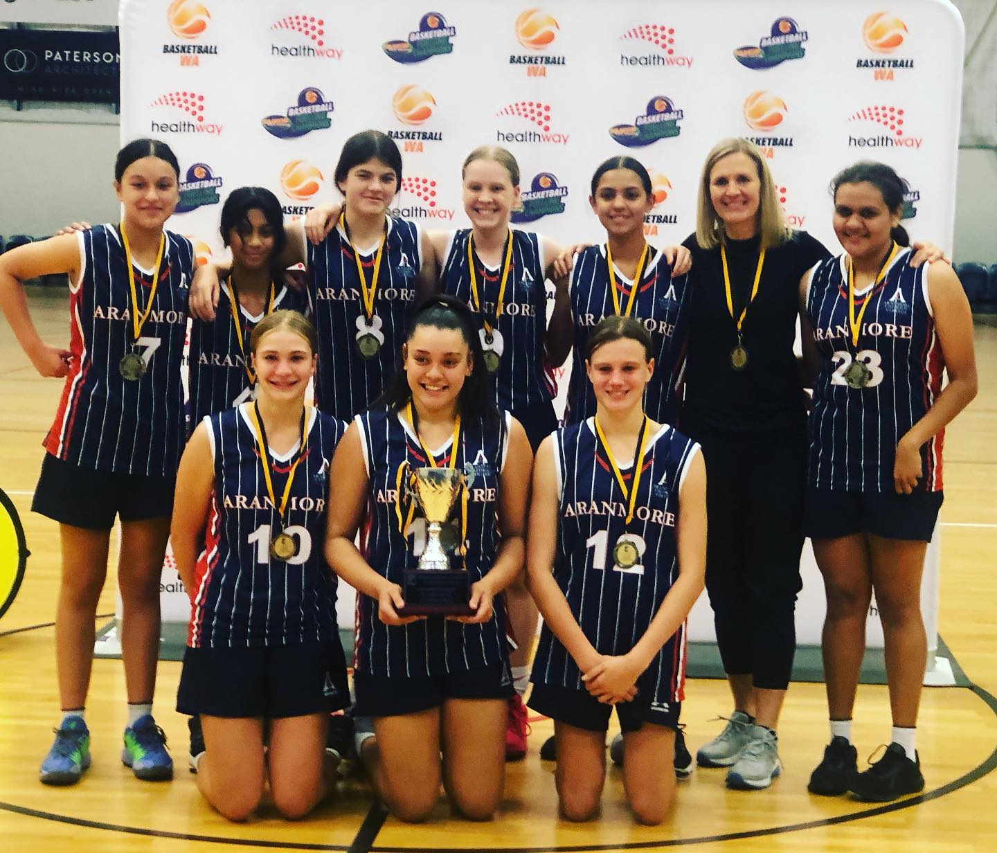 Perth Redbacks - Congrats to our U16 WABL players Hannah... | Facebook