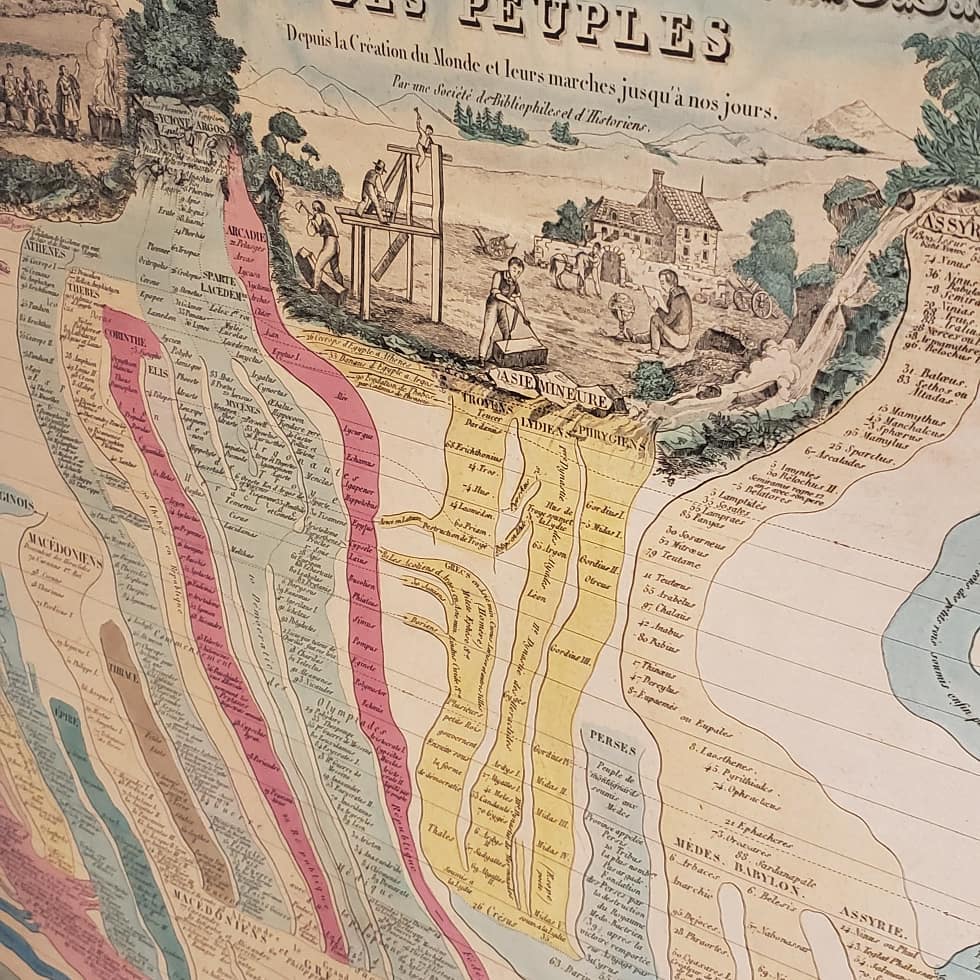 Kevin's pick: Cosmorama... - Geographicus Rare Antique Maps | Facebook