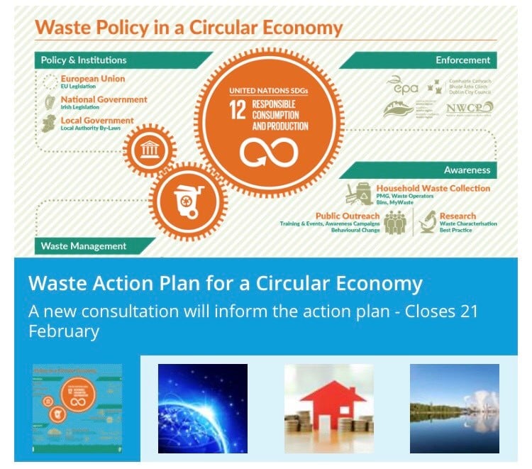 Kildare County Council - Waste Action Plan for a Circular Economy ...