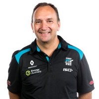 Goodwood - The GSFC is excited to announce the appointment of our new ...
