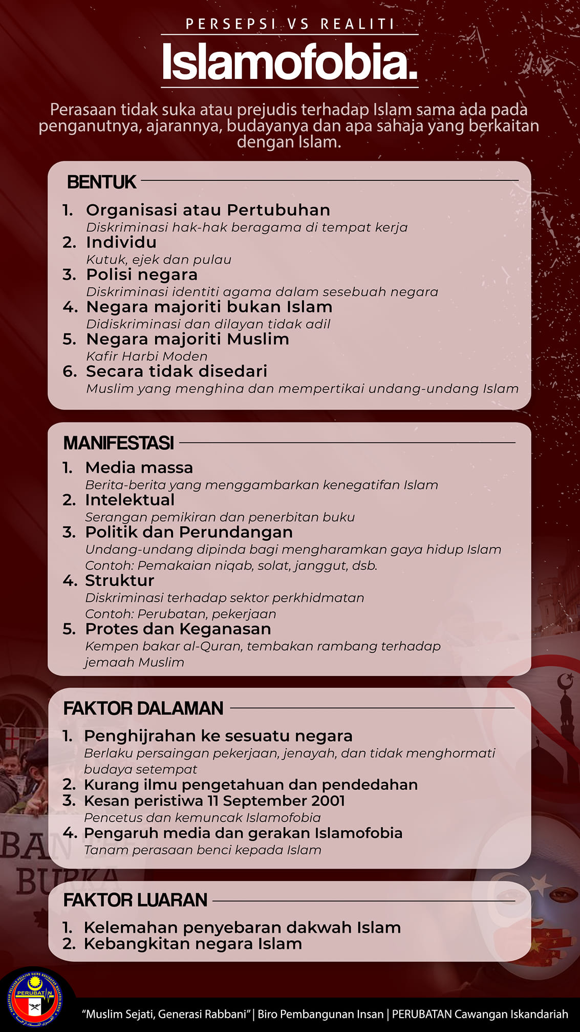 Perubatan Cawangan Iskandariah Islamofobia Persepsi Vs Realiti Beberapa Insiden Keganasan Yang Berlaku Di Dunia Seringkali Dikaitkan Dengan Umat Islam Biarpun Pada Hakikatnya Ianya Dilakukan Juga Oleh Penganut Agama Yang Lain Peristiwa