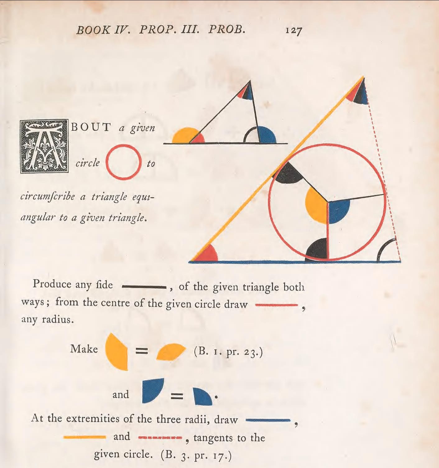 🔺🟦 🟢 We're headed... - Smithsonian Libraries and Archives | Facebook