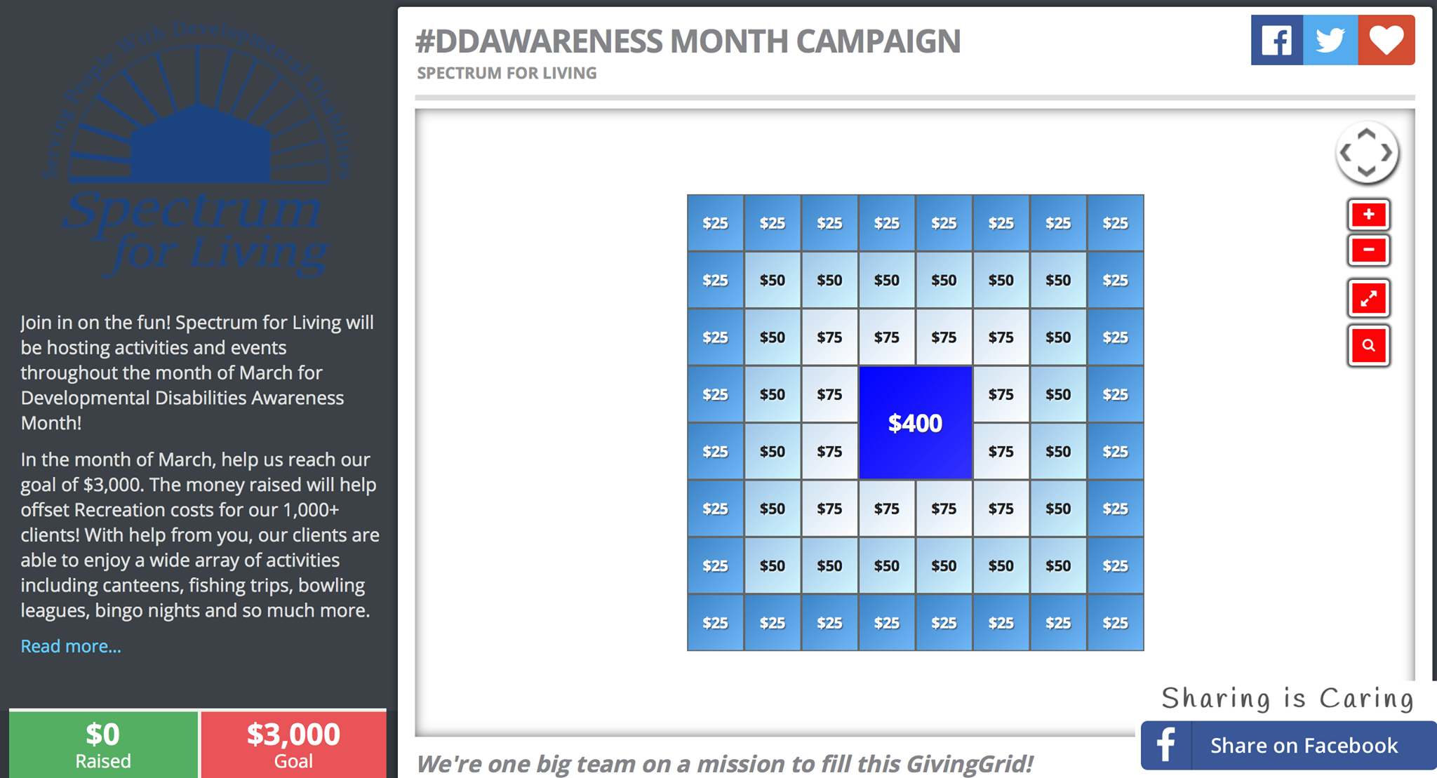 Spectrum for Living - Our #DDAwarenessMonth Giving Grid has officially ...