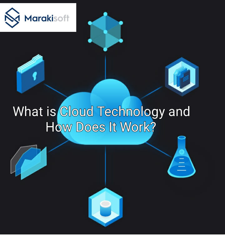 What is Cloud... - Marakisoft Technologies Pvt Ltd Co.