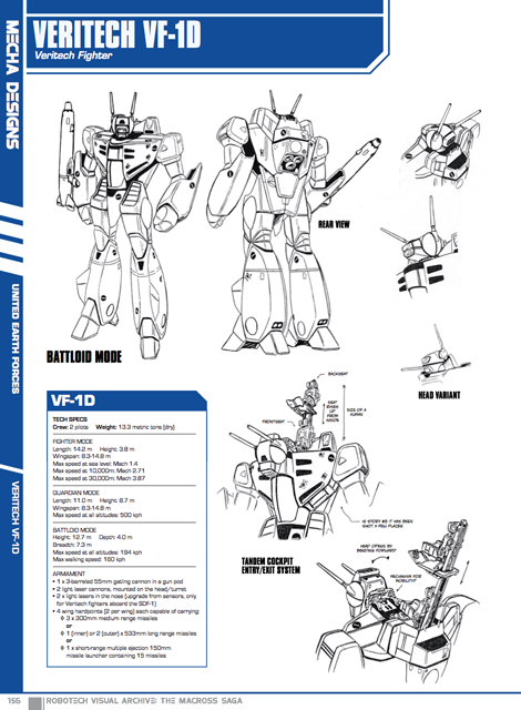 Robotech Visual Archive: Genesis Climber MOSPEADA is the ultimate