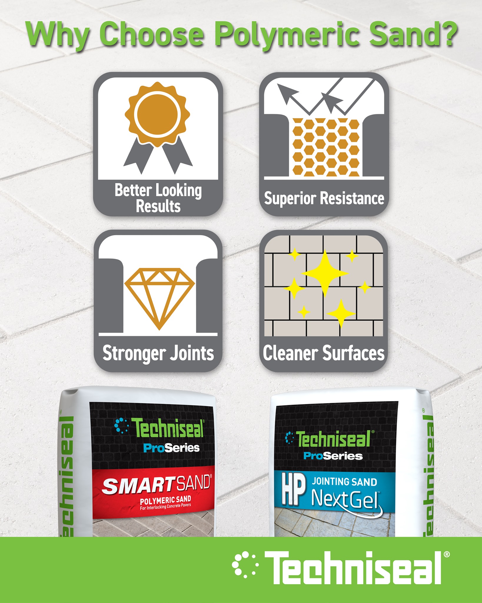 Techniseal - First introduced by Techniseal twenty years...