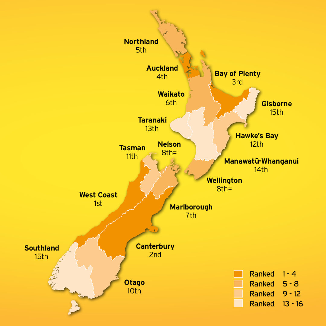 ASB Bank - Has your region's ranking changed since our... | Facebook