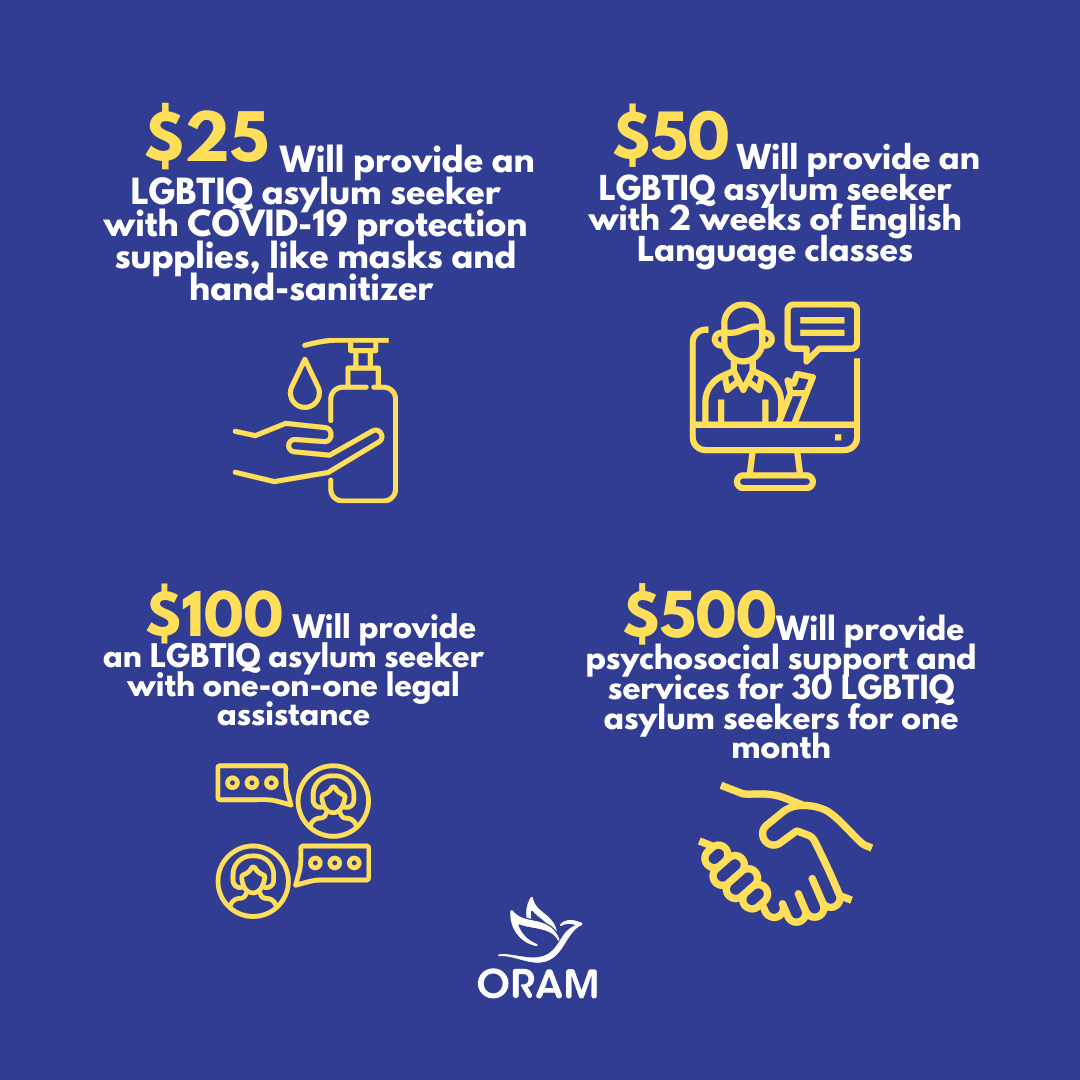 ORAM - 📣 LGBTIQ asylum seekers and refugees escape to find...