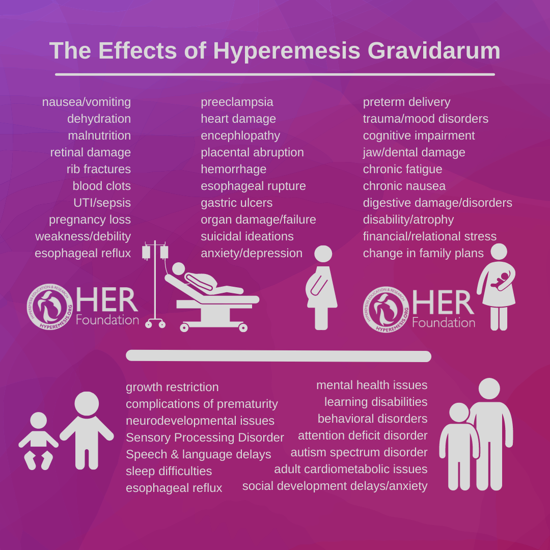 Did you have complications from Hyperemesis Gravidarum (HG)? HG is not the morning sickness of a healthy pregnancy. HG is a significant contributor to maternal and fetal complications during and after pregnancy