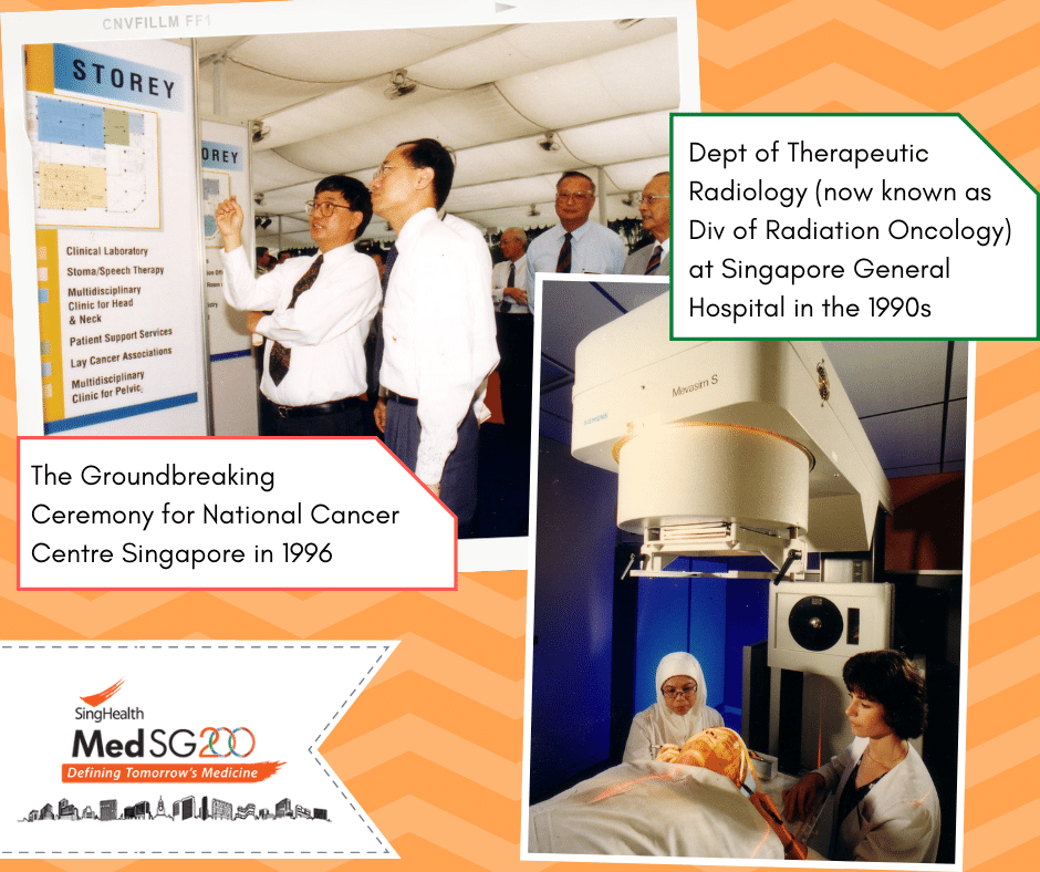 SingHealth - According to the Singapore Cancer Registry, the incidence ...