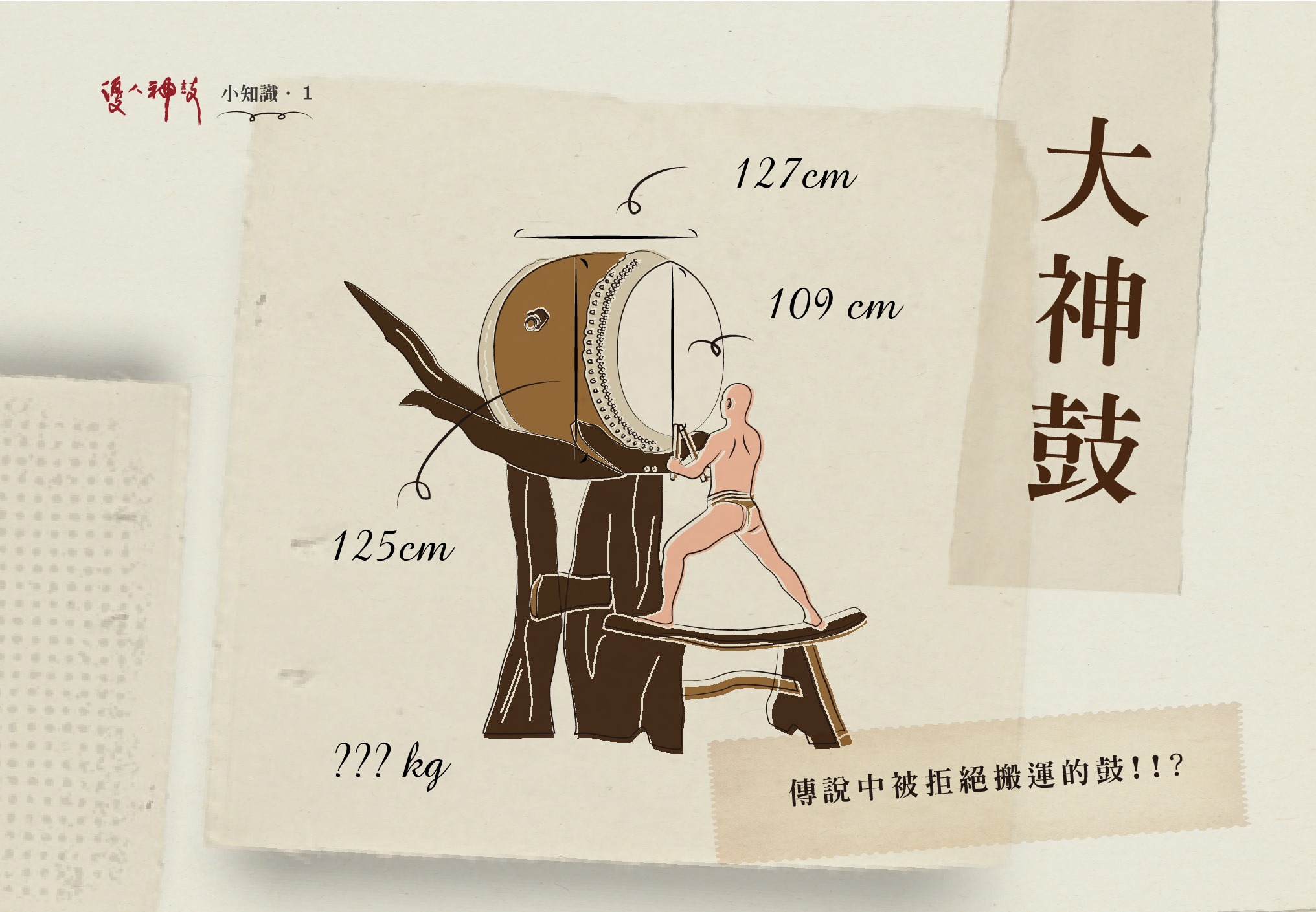 優人神鼓 - 【 ＃優人小知識．1】 在優人神鼓的演出中，會出現各種不同的樂器，每一個樂器都扮演著不同的角色，在... | Facebook